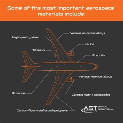 ¿Xenón: El material espacial que brilla en la industria aeroespacial?