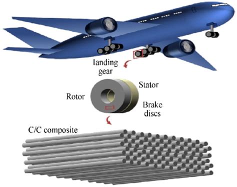  ¿Por qué el Laminado de Fibra de Vidrio se ha Convertido en un Material Indispensable para la Fabricación Aeroespacial?